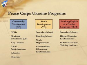 peace-corps-10-638